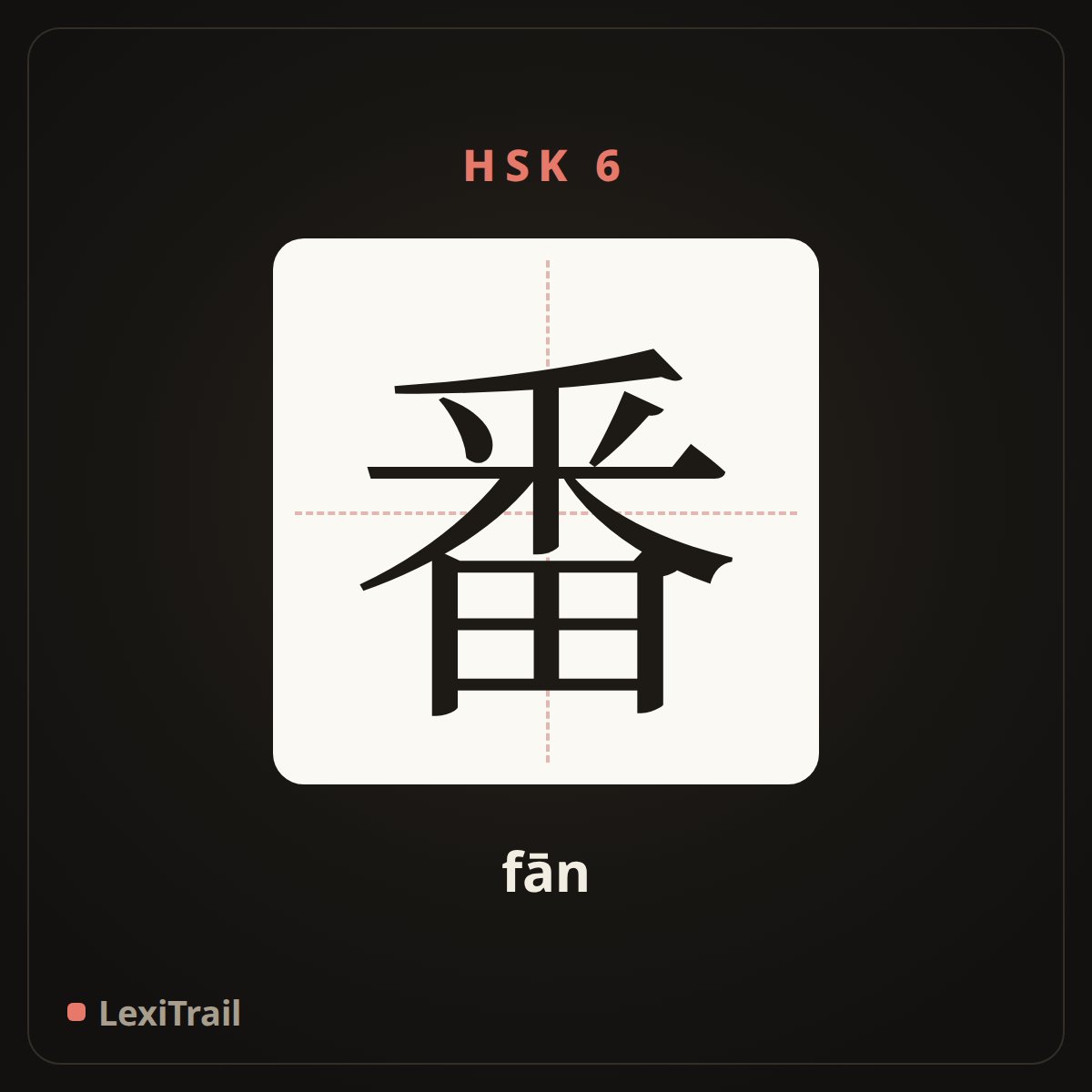 番 — the Chinese character for Some (fān), stroke diagram
