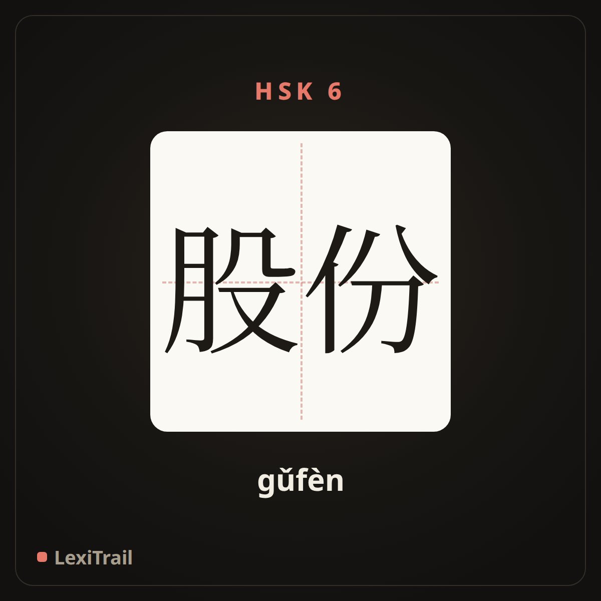 股份 — the Chinese character for Shares (gǔfèn), stroke diagram