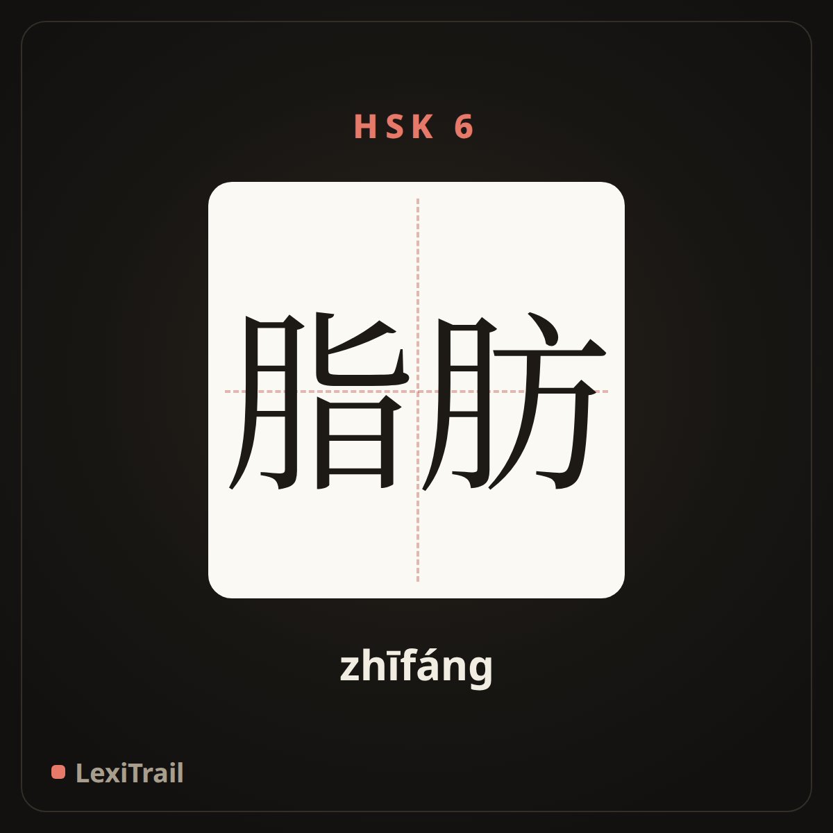 脂肪 — the Chinese character for Fat (zhīfáng), stroke diagram