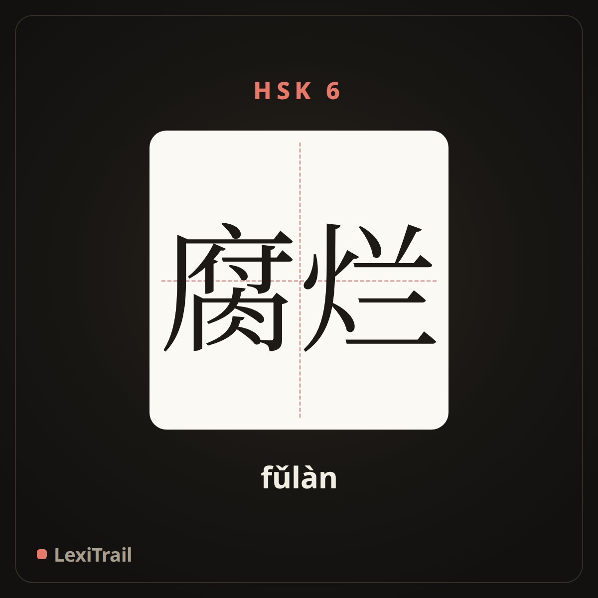 腐烂 — the Chinese character for Decay (fǔlàn), stroke diagram