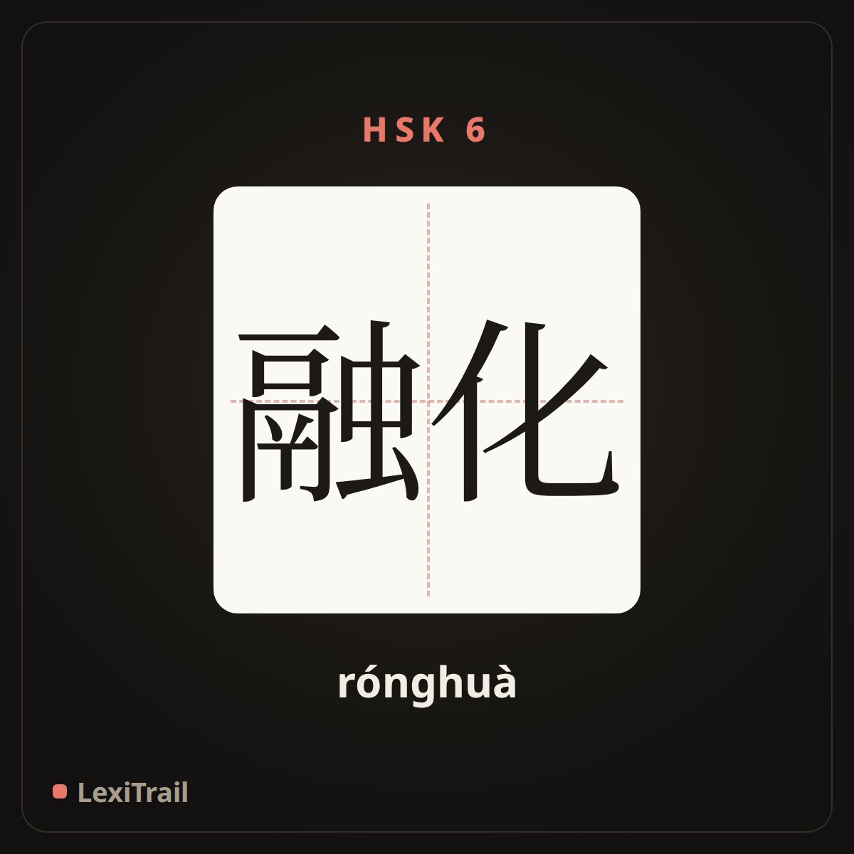 融化 — the Chinese character for thaw (rónghuà), stroke diagram