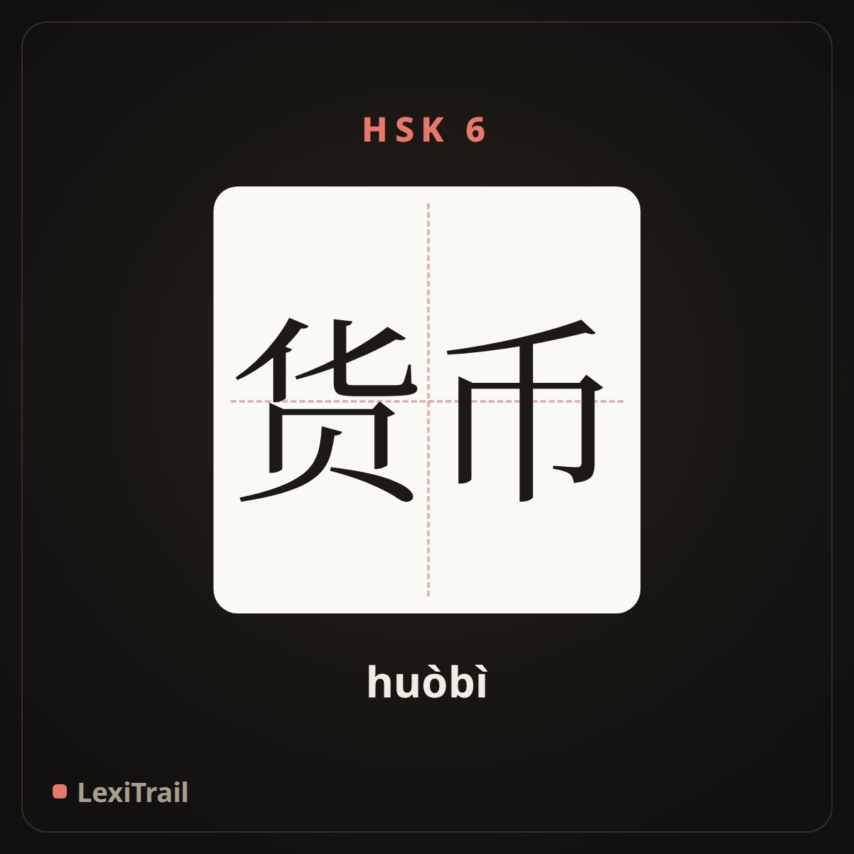货币 — the Chinese character for currency (huòbì), stroke diagram