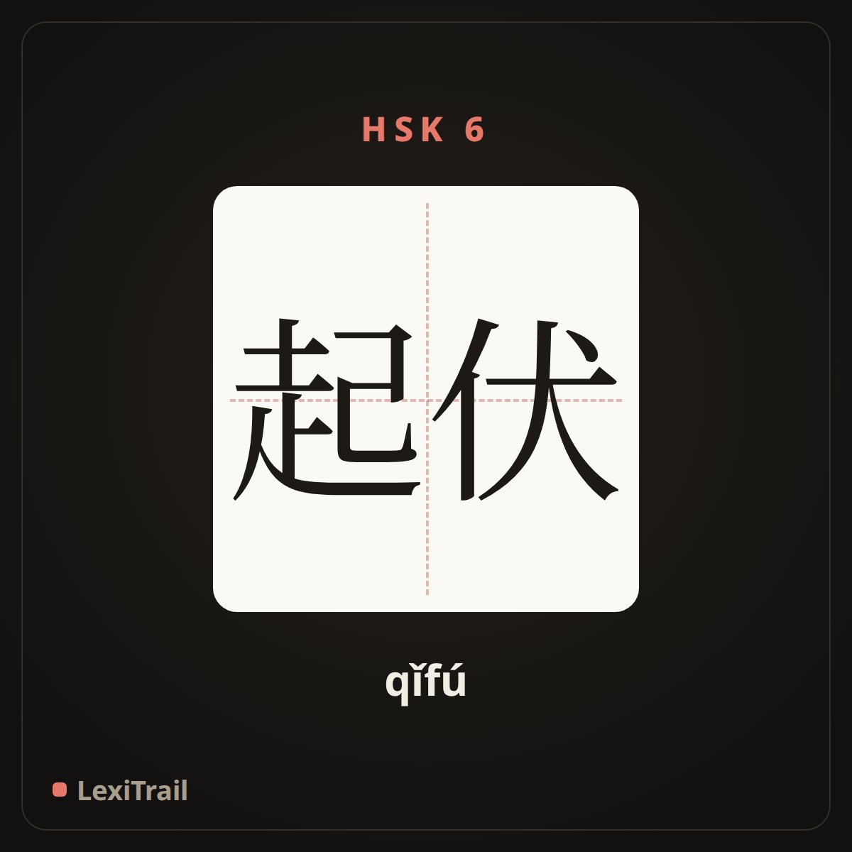 起伏 — the Chinese character for undulate (qǐfú), stroke diagram