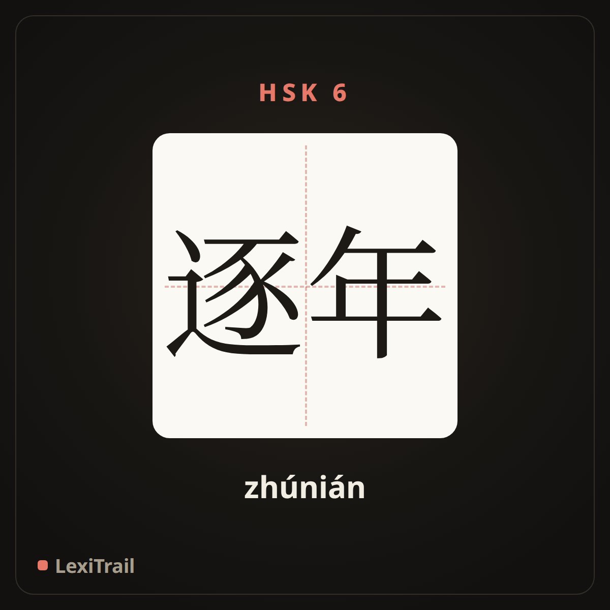 逐年 — the Chinese character for year by year (zhúnián), stroke diagram