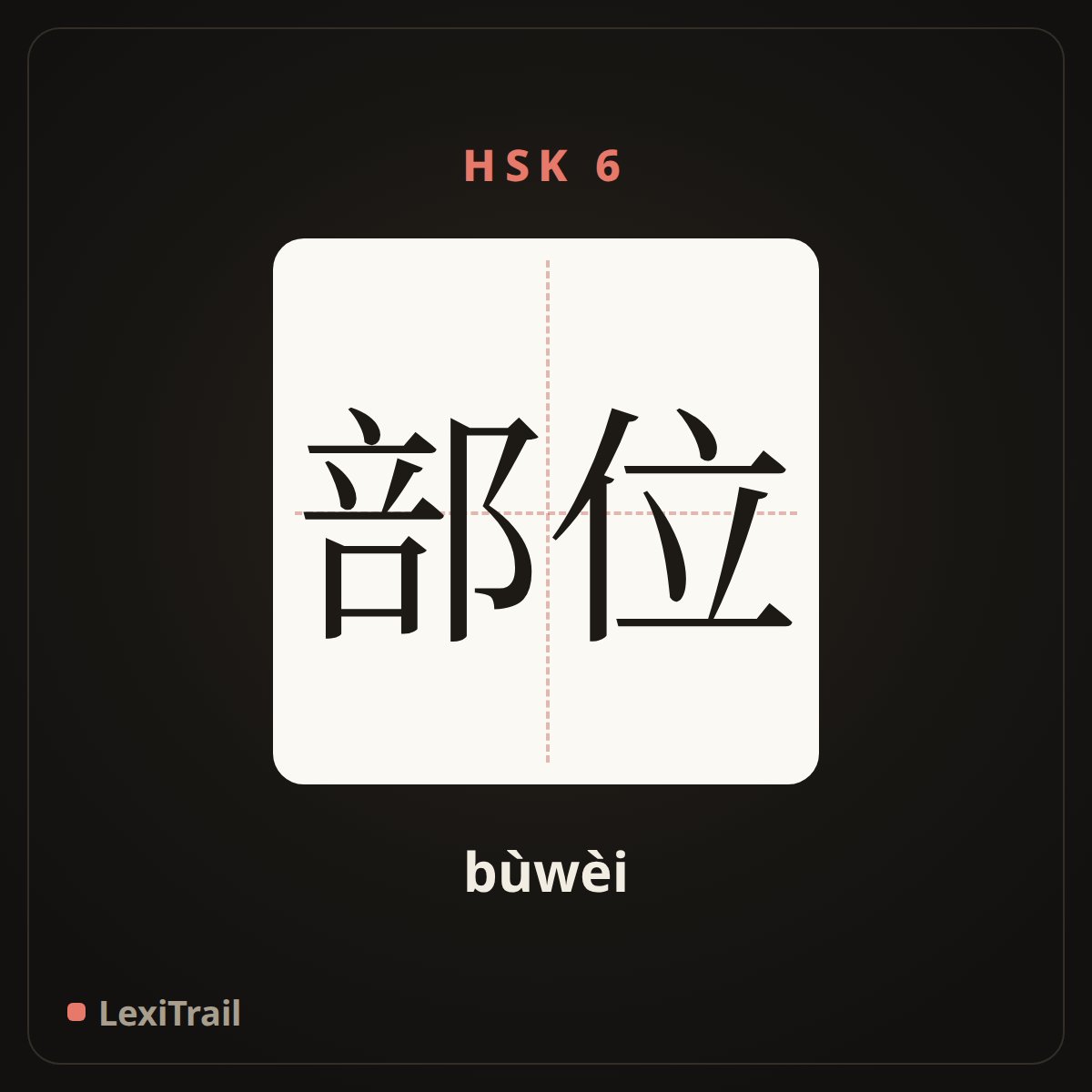 部位 — the Chinese character for part; section (bùwèi), stroke diagram
