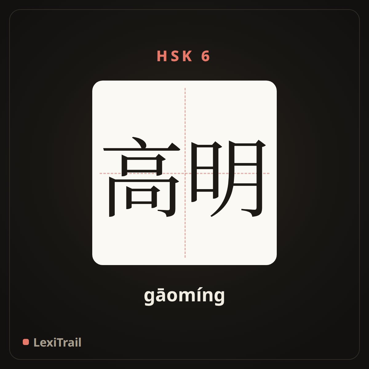 高明 — the Chinese character for brilliant; bright (gāomíng), stroke diagram